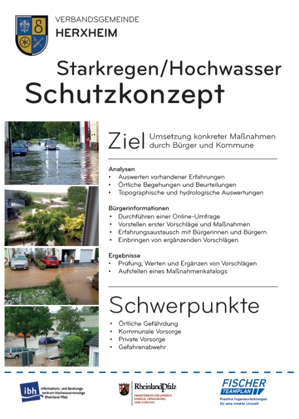 Foto Schutzkonzept Hochwasser-Starkregen