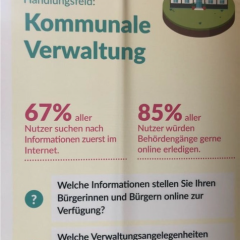 Handlungsfeld Kommunale Verwaltung
