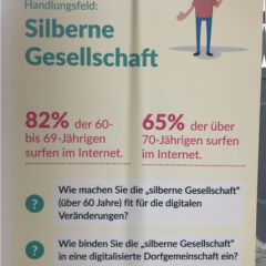 Handlungsfeld Silberne Gesellschaft